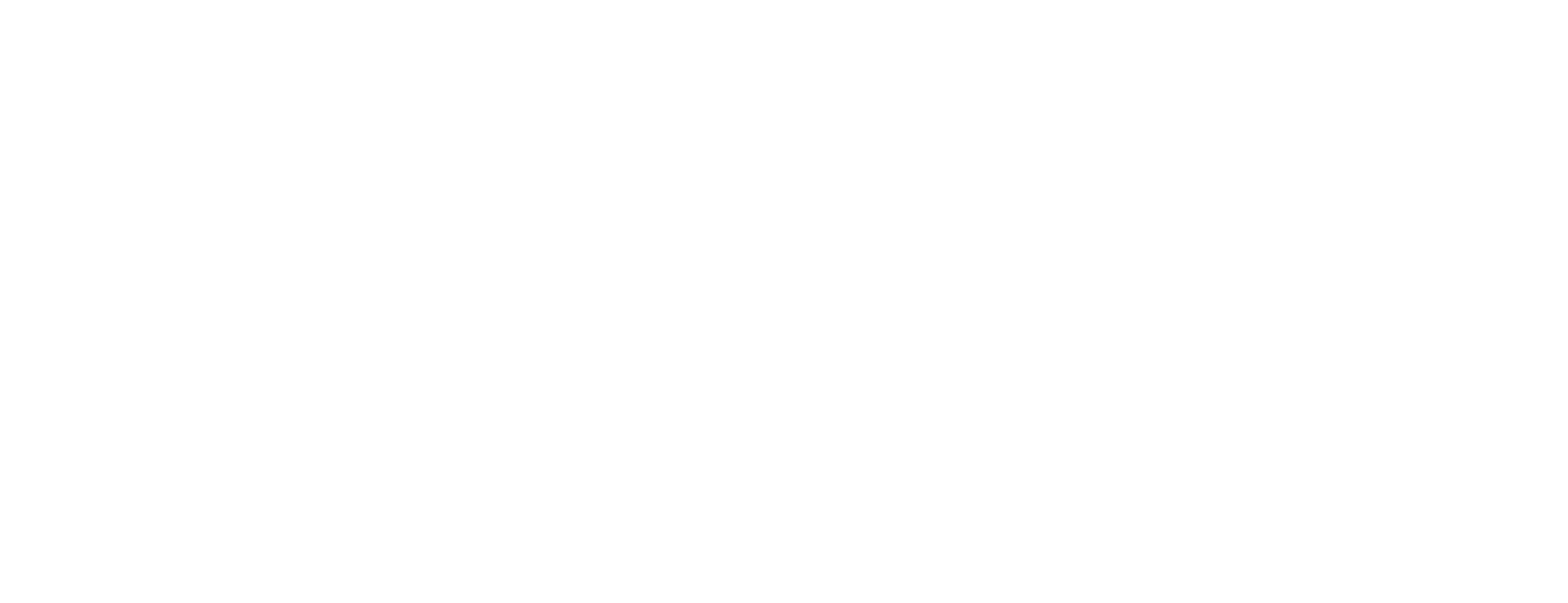 Chính trị và Phát triển