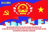Thực trạng lãnh đạo của Đảng Cộng sản Việt Nam đối với nhà nước pháp quyền xã hội chủ nghĩa