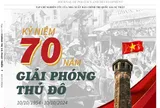 Phát huy vai trò của người dân trong đấu tranh chống “diễn biến hòa bình”, bảo vệ nền tảng tư tưởng của Đảng trên không gian mạng