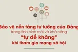 Phát huy vai trò của mạng xã hội trong bảo vệ nền tảng tư tưởng của Đảng ở Việt Nam hiện nay
