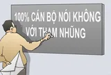 Phòng, chống tiêu cực trong cán bộ, đảng viên: Nhận diện trúng, hành động đúng