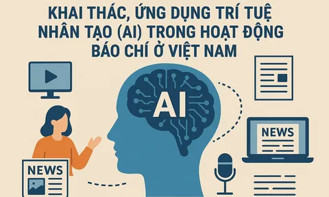 Khai thác, ứng dụng trí tuệ nhân tạo (AI) trong hoạt động báo chí ở Việt Nam