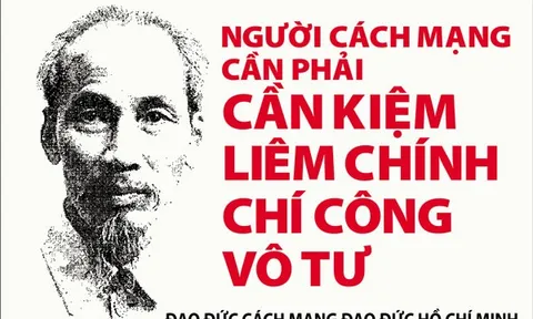 Xây dựng chuẩn mực đạo đức của cán bộ, đảng viên trong mối quan hệ với công việc, với đồng chí, đồng nghiệp