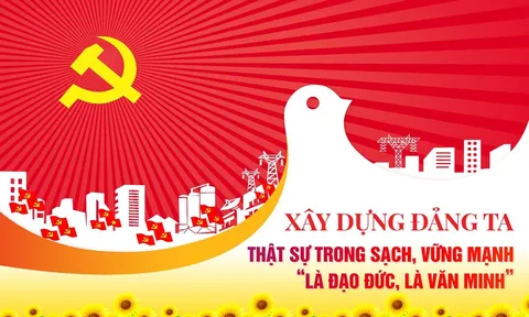 Quan điểm “Đảng ta là đạo đức, là văn minh” của Chủ tịch Hồ Chí Minh và sự vận dụng của Đảng ta trong giai đoạn hiện nay