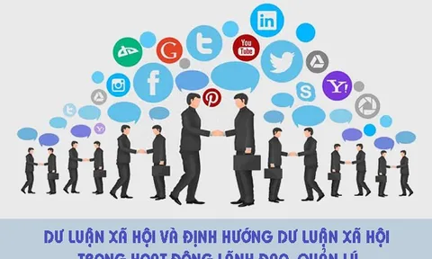 Dư luận xã hội và định hướng dư luận xã hội trong hoạt động lãnh đạo, quản lý