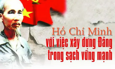 Vận dụng sáng tạo tư tưởng Hồ Chí Minh trong công tác kiểm tra, giám sát và kỷ luật của Đảng
