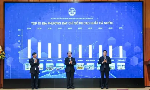 Đẩy mạnh phát triển khoa học, công nghệ và đổi mới sáng tạo để Hải Phòng trở thành thành phố công nghiệp phát triển hiện đại, thông minh, bền vững tầm cỡ khu vực và thế giới