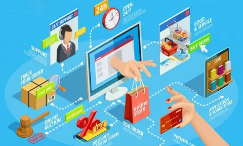 Mua sắm trực tuyến trong kỷ nguyên số: Thực trạng và một số vấn đề đặt ra
