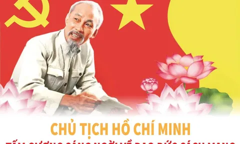 Vận dụng tư tưởng Hồ Chí Minh về đoàn kết để xây dựng, chỉnh đốn Đảng và hệ thống chính trị trong sạch, vững mạnh