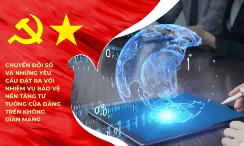Yêu cầu đặt ra đối với công tác bảo vệ nền tảng tư tưởng của Đảng trong bối cảnh chuyển đổi số