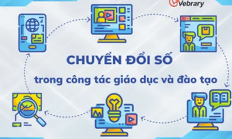 Kinh nghiệm phát triển nguồn nhân lực trong chuyển đổi số trong lĩnh vực giáo dục ở một số nước trên thế giới - Bài học cho Việt Nam