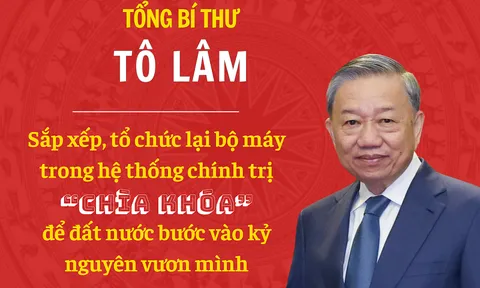 Nhận diện và đấu tranh phản bác các luận điệu xuyên tạc về việc đổi mới, sắp xếp tổ chức bộ máy của hệ thống chính trị ở Việt Nam hiện nay