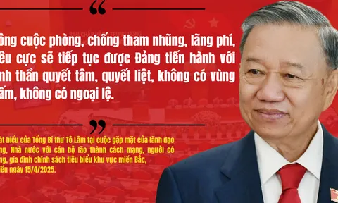 Tăng cường kiểm soát quyền lực, phòng chống tham nhũng, lãng phí trong giai đoạn hiện nay