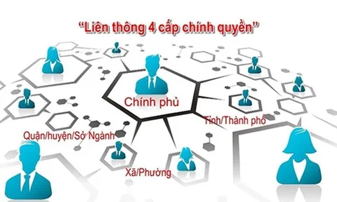 Xây dựng chính phủ điện tử hướng tới chính phủ số ở Việt Nam