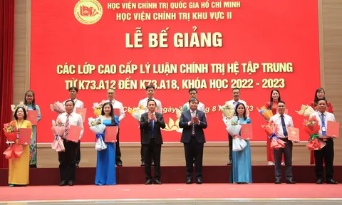 Lồng ghép nội dung Nghị quyết số 35-NQ/TW của Bộ Chính trị trong giảng dạy tại Học viện Chính trị khu vực II