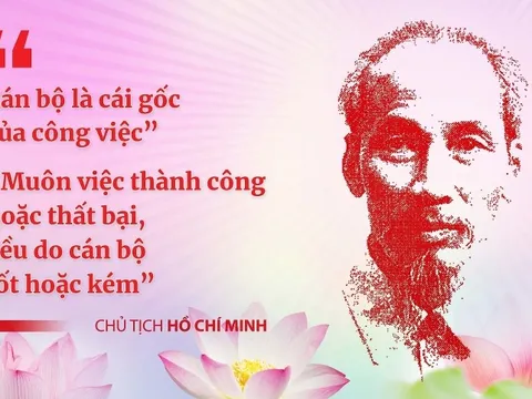 Xây dựng đội ngũ cán bộ lãnh đạo, quản lý theo quan điểm của Đảng cộng sản Việt Nam