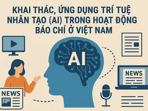 Khai thác, ứng dụng trí tuệ nhân tạo (AI) trong hoạt động báo chí ở Việt Nam