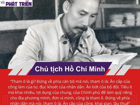 Vận dụng tư tưởng Hồ Chí Minh về phòng, chống tham ô, tiêu cực vào thực tiễn cuộc đấu tranh hiện nay