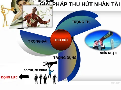 Đổi mới tư duy trong trọng dụng, thu hút nhân tài