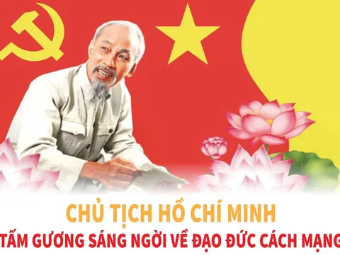 Vận dụng tư tưởng Hồ Chí Minh về đoàn kết để xây dựng, chỉnh đốn Đảng và hệ thống chính trị trong sạch, vững mạnh