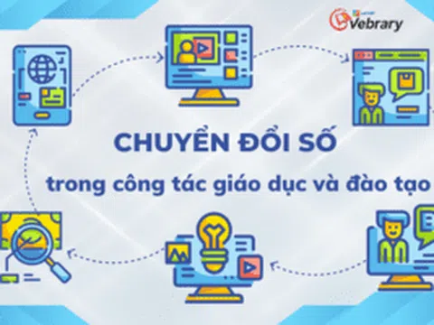 Kinh nghiệm phát triển nguồn nhân lực trong chuyển đổi số trong lĩnh vực giáo dục ở một số nước trên thế giới - Bài học cho Việt Nam