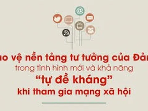 Phát huy vai trò của mạng xã hội trong bảo vệ nền tảng tư tưởng của Đảng ở Việt Nam hiện nay