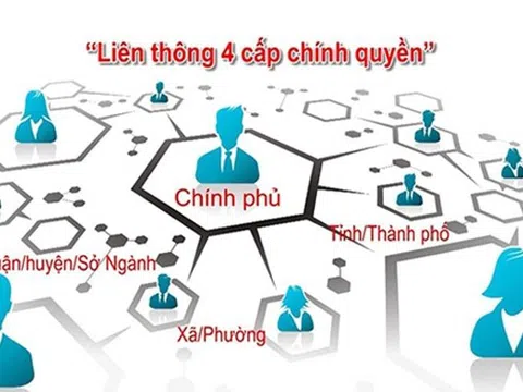 Xây dựng chính phủ điện tử hướng tới chính phủ số ở Việt Nam